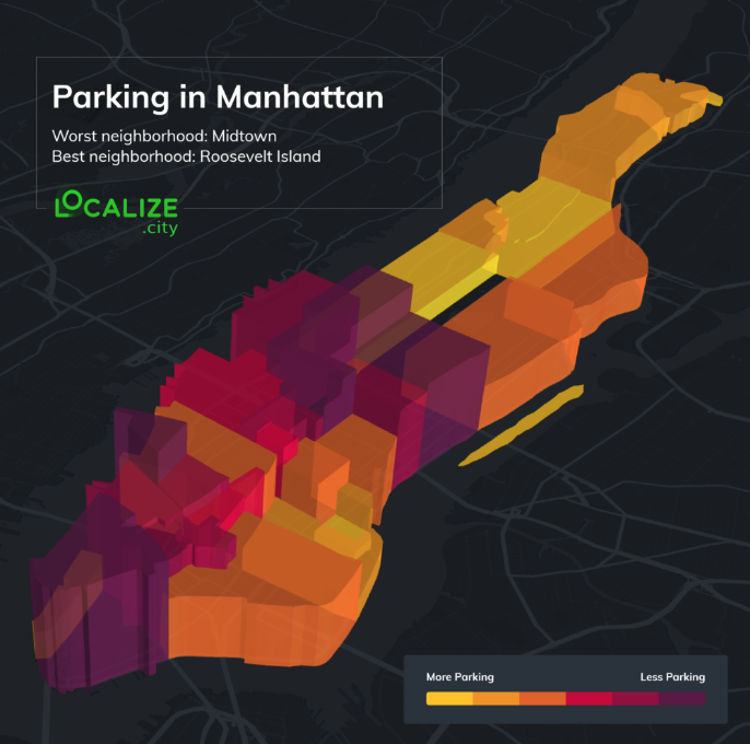 The 10 Best And Worst Neighborhoods In Manhattan For Parking On The Street